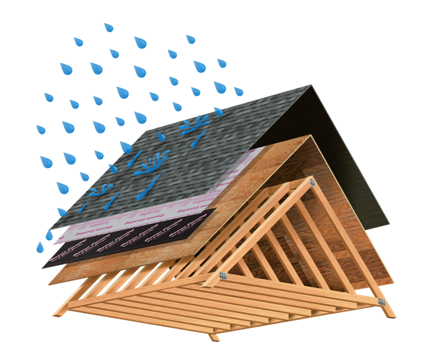 What Are the Best Types of Roofing Materials (and their Benefits)?